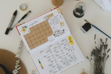 Habits of Highly Productive People